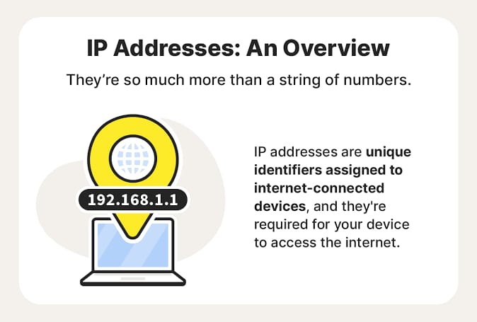 What is 127.0.0.1:49342? A Beginner-Friendly